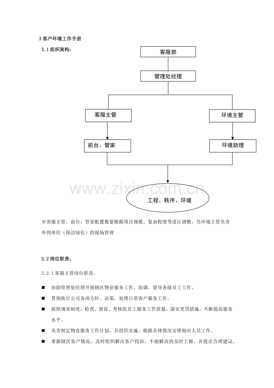 豪宅别墅高档住宅客服手册.docx_第1页