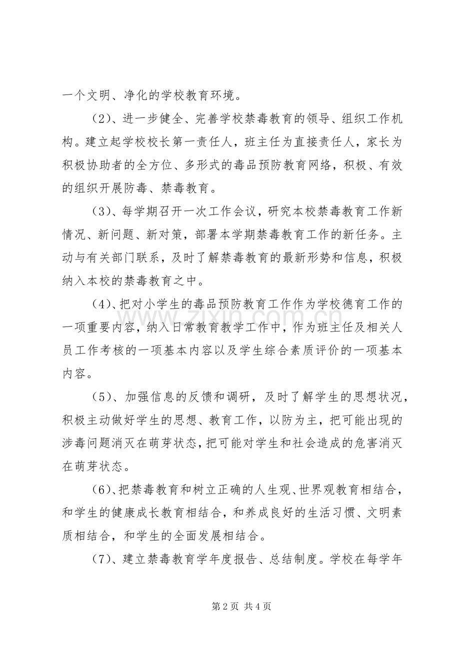 学校毒品预防教育经费管理规章制度.docx_第2页