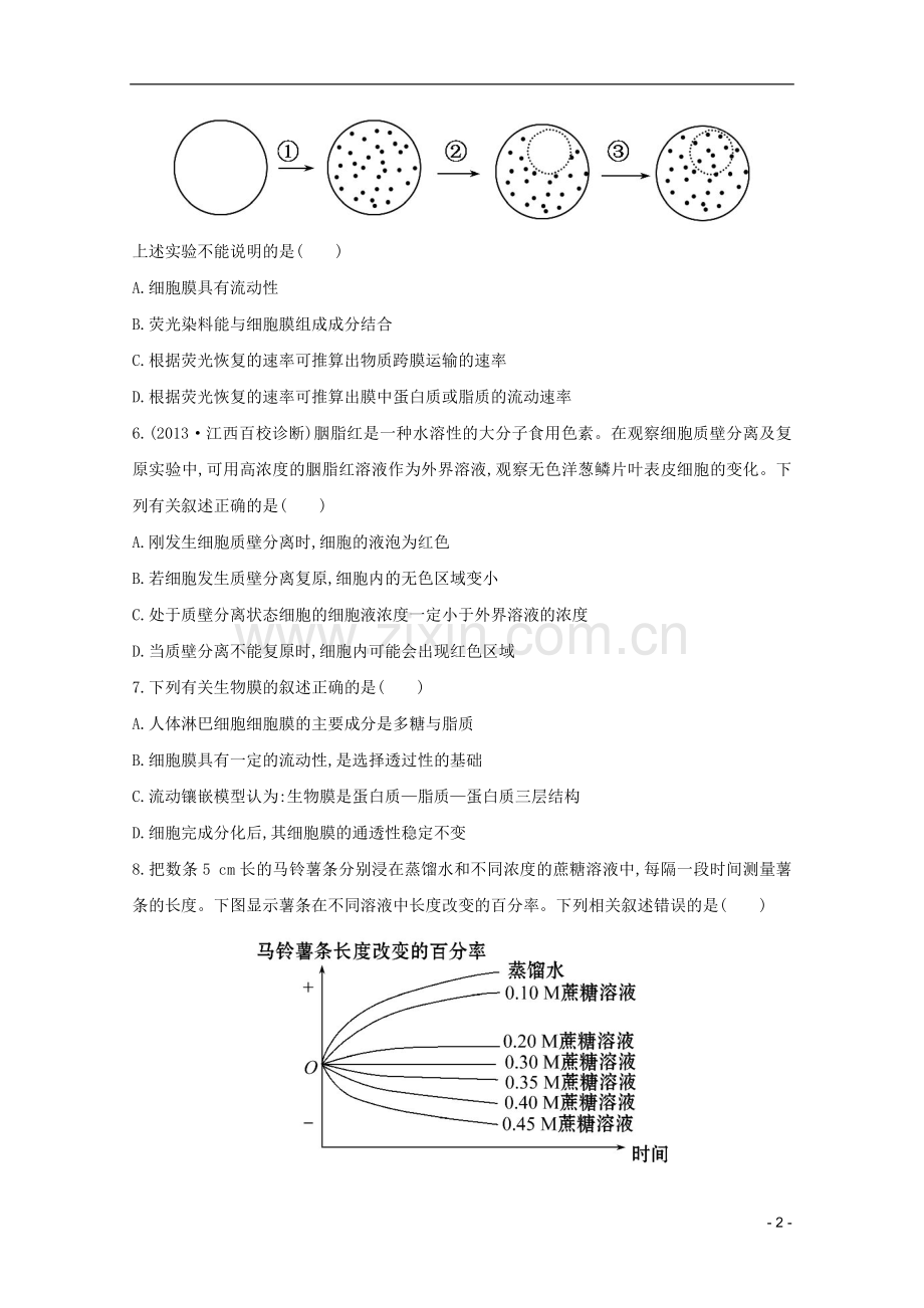 2014届高三生物一轮-4.1-2物质跨膜运输的实例、生物膜的流动镶嵌模型课时提升作业-新人教版必修1.doc_第2页