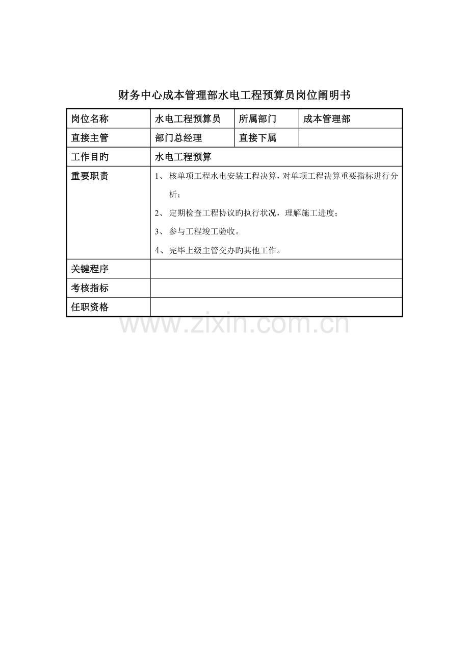 2023年财务中心成本管理部水电工程预算员岗位说明书.doc_第1页