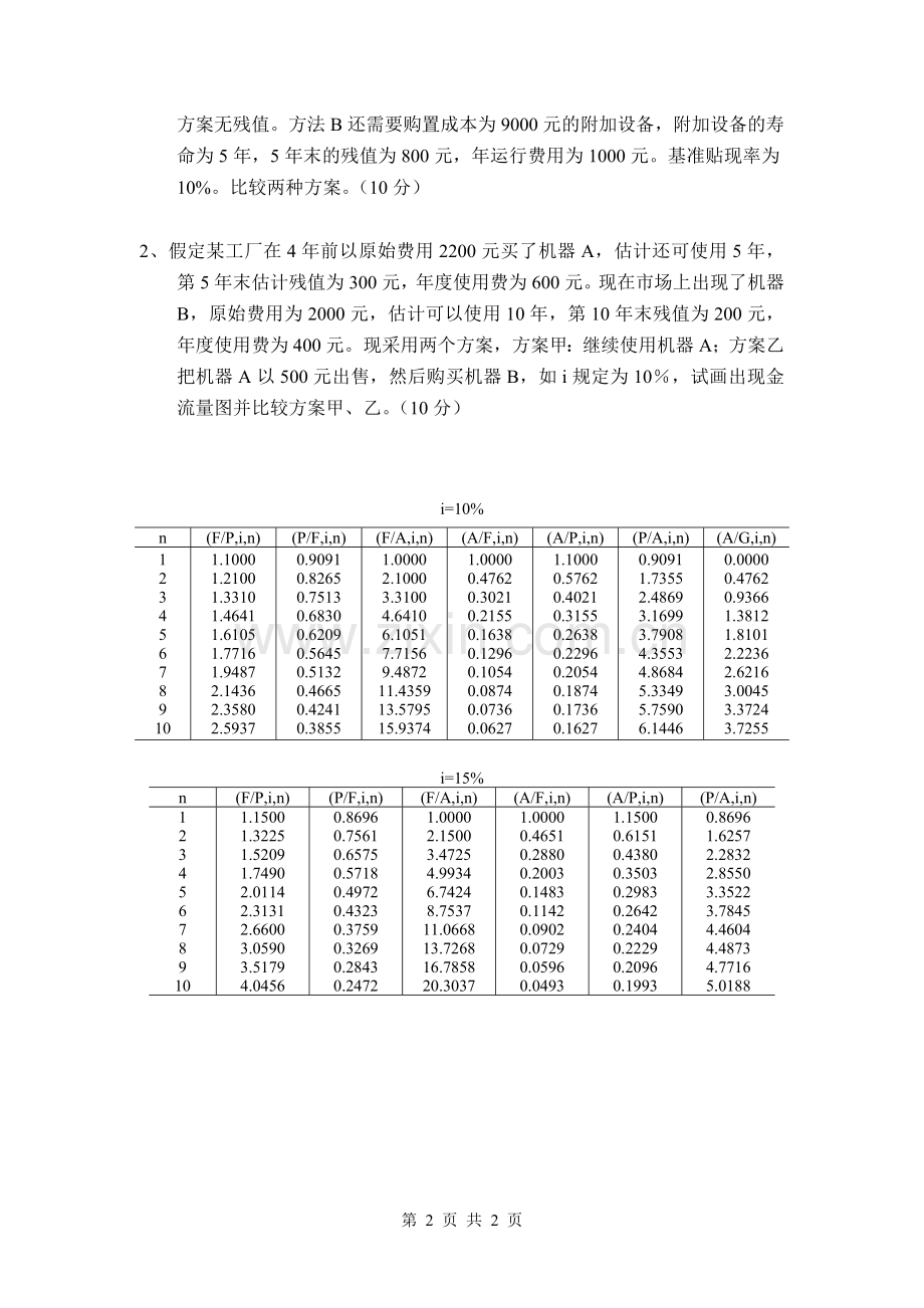 《工程经济学》复习题.doc_第2页