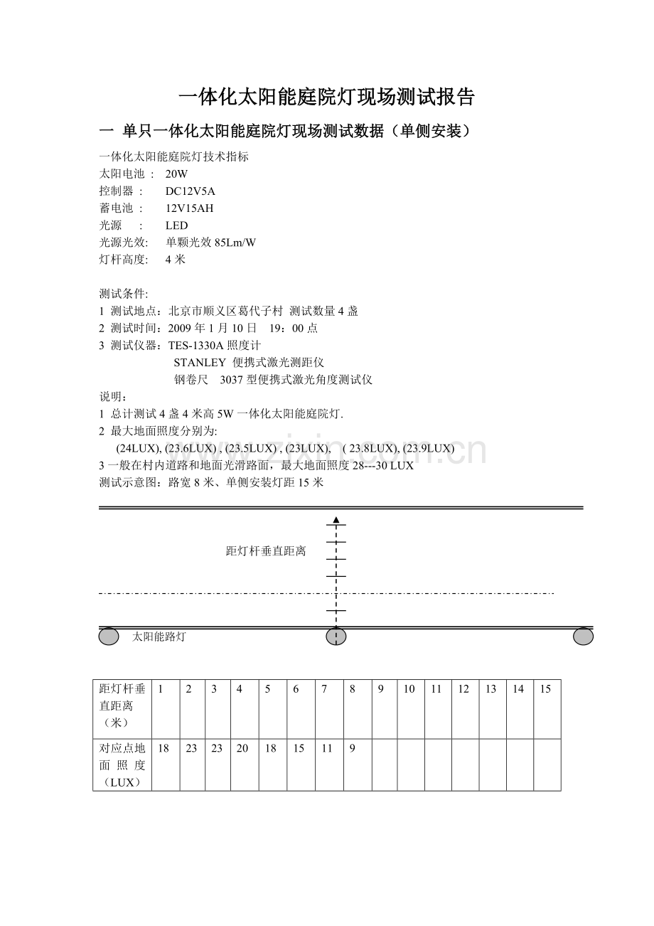 太阳能庭院灯安装方案2.doc_第3页