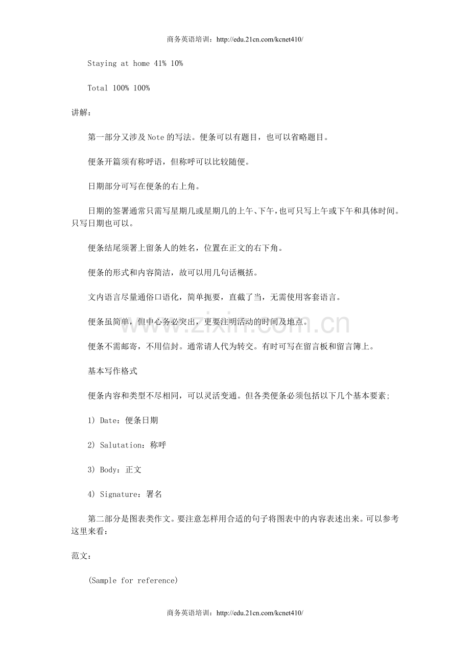 商务英语BEC中级写作模拟题及讲解.doc_第2页