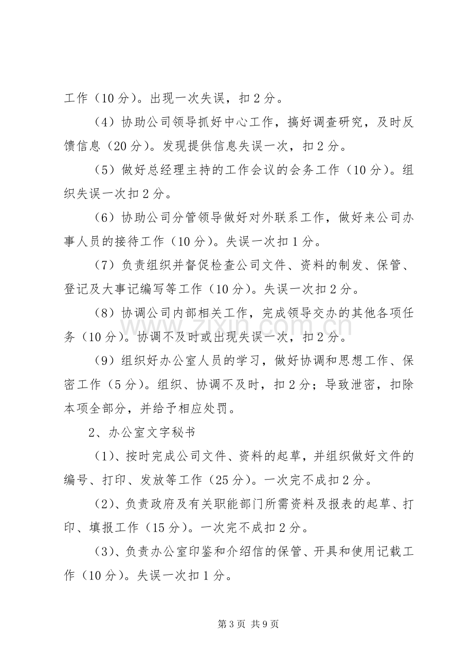 公司规章规章制度办公室人员百分考核规章制度.docx_第3页