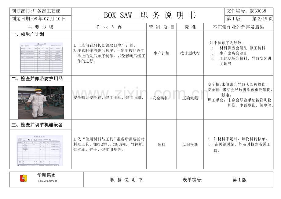 BOX SAW职务说明书ok.doc_第1页