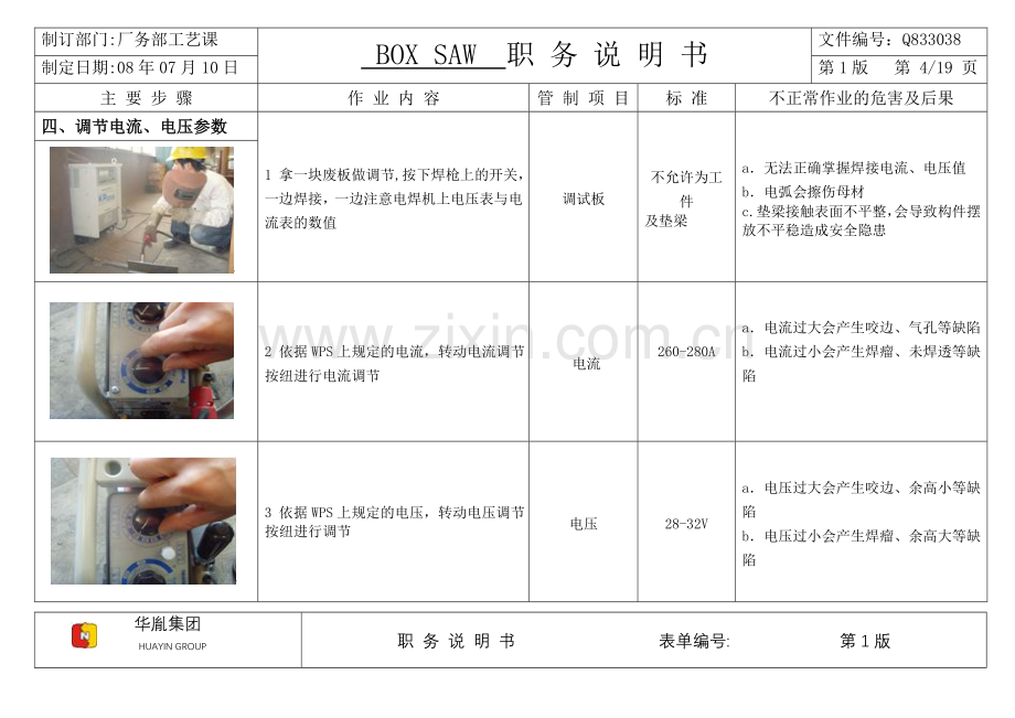 BOX SAW职务说明书ok.doc_第3页