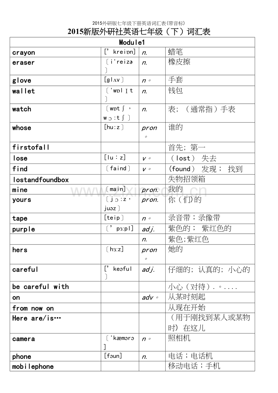 2015外研版七年级下册英语词汇表(带音标).docx_第2页