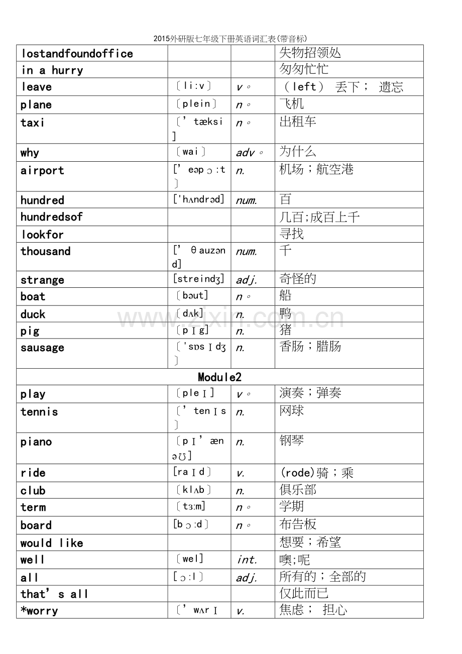 2015外研版七年级下册英语词汇表(带音标).docx_第3页