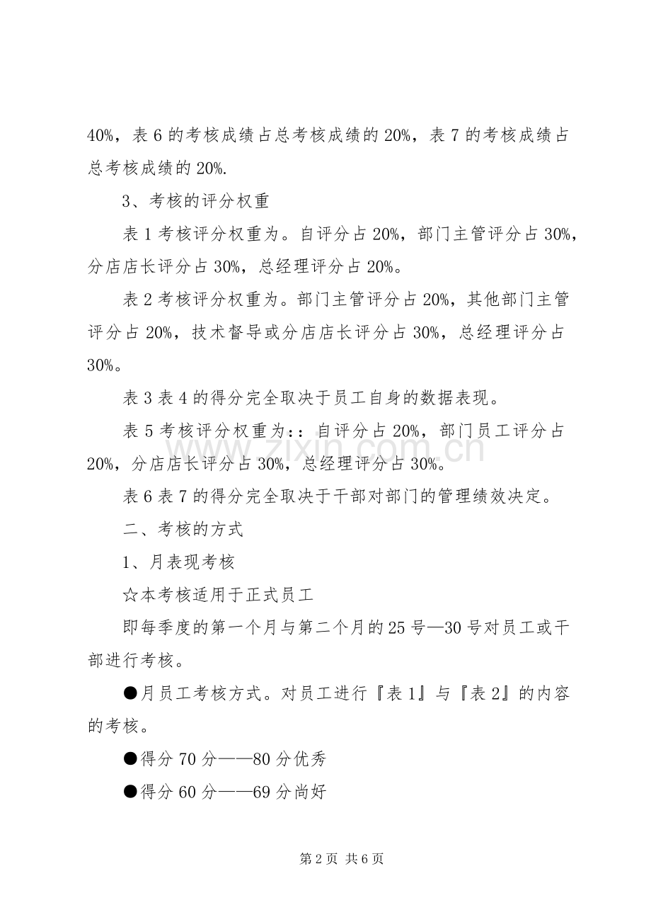 培训、考核与晋升规章制度 .docx_第2页