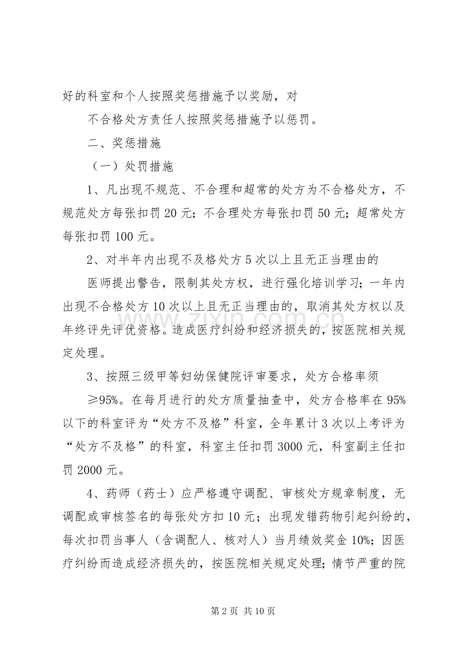 处方点评奖惩规章制度处方点评标准及奖惩细则.docx_第2页