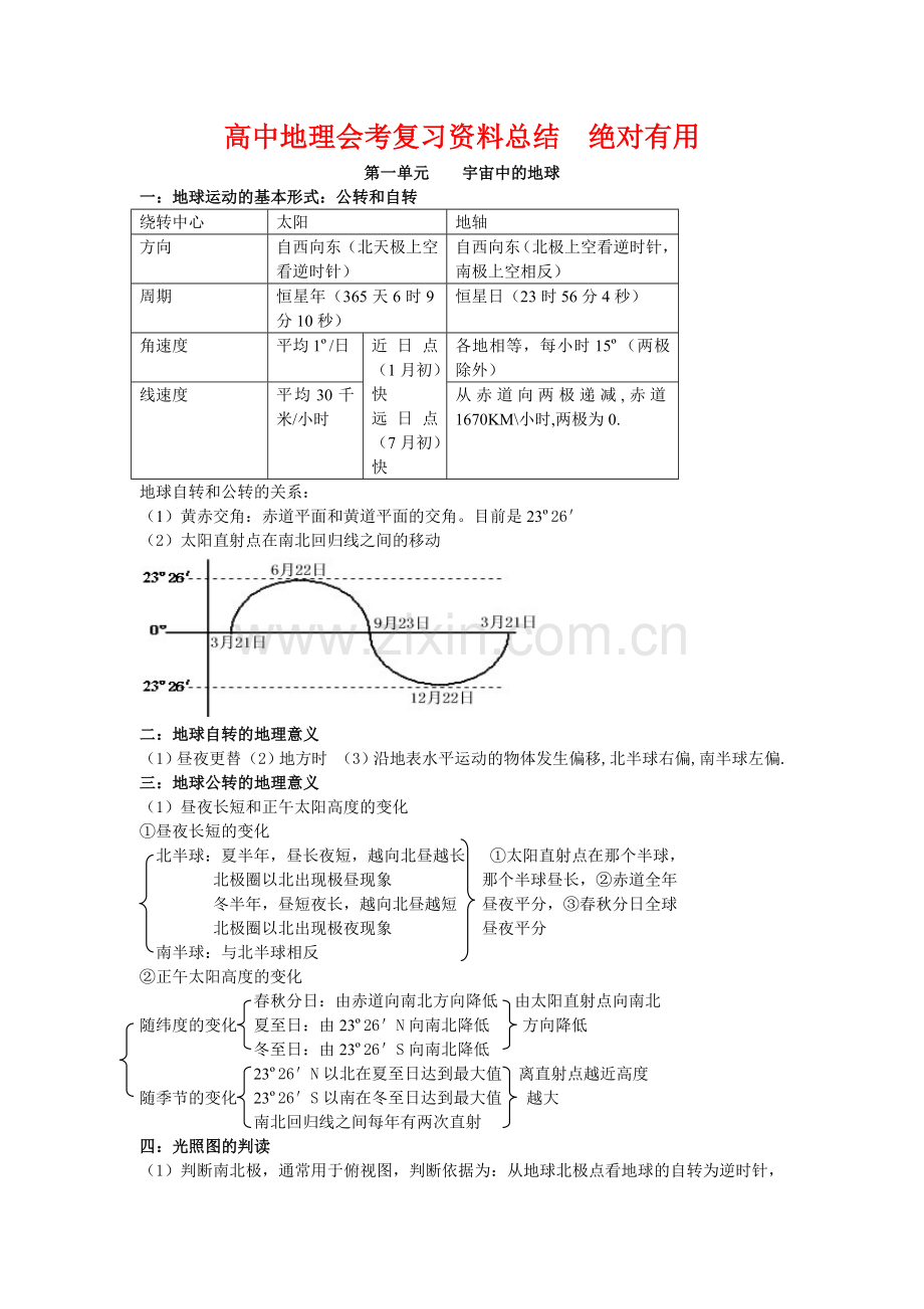 备战高中地理会考_复习资料总结.doc_第1页