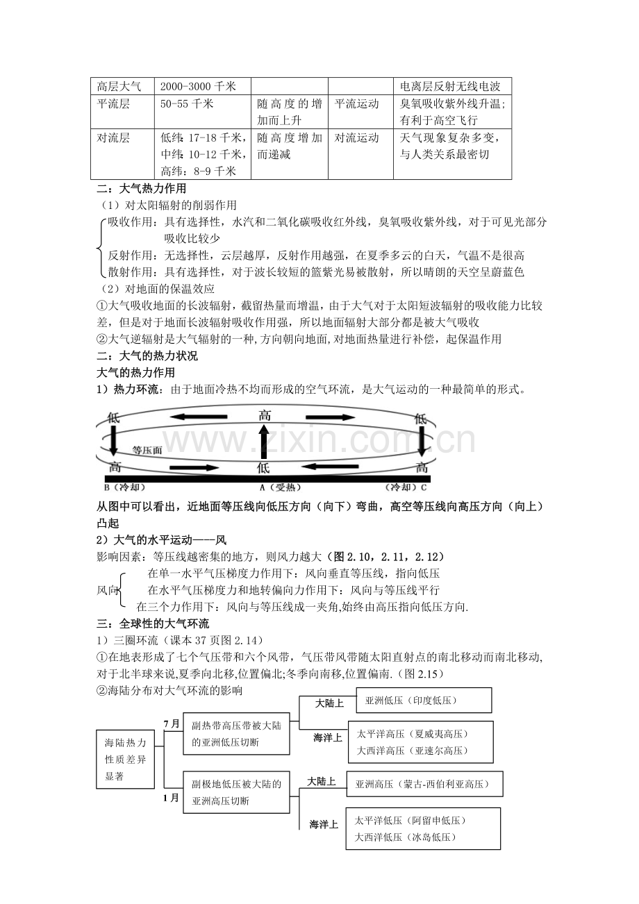 备战高中地理会考_复习资料总结.doc_第3页