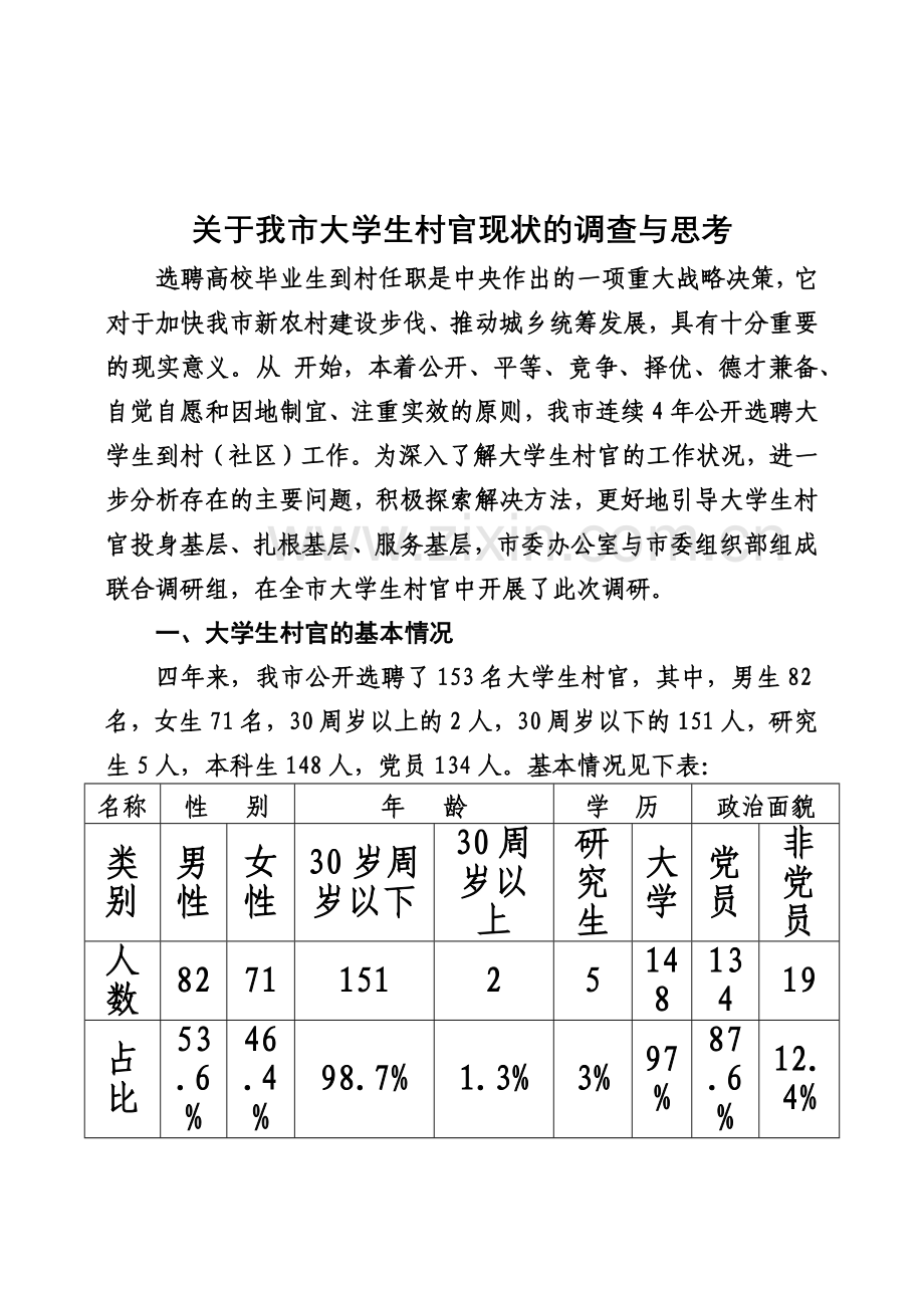 关于大学生村官的调研.doc_第2页