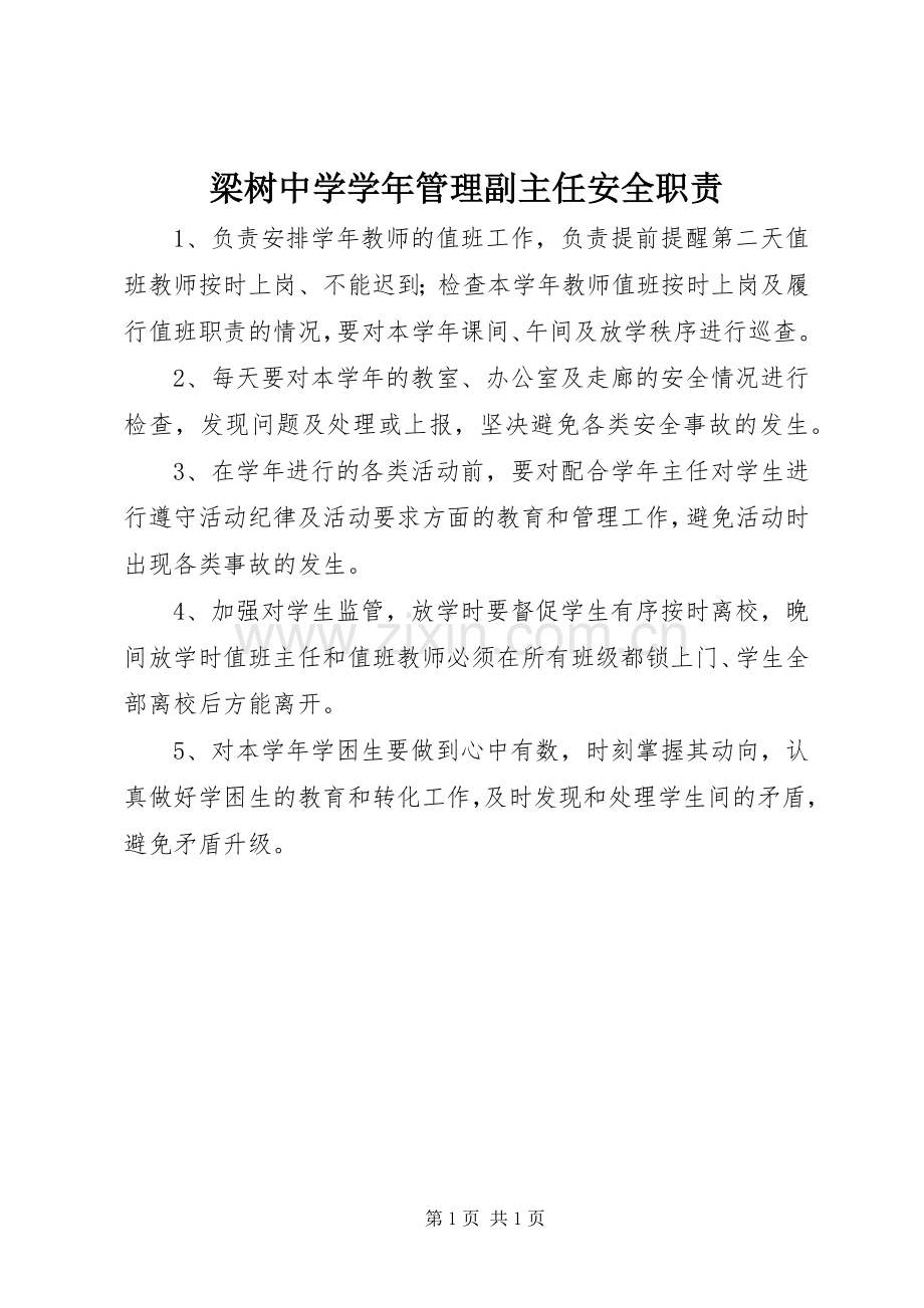 梁树中学学年管理副主任安全职责要求.docx_第1页