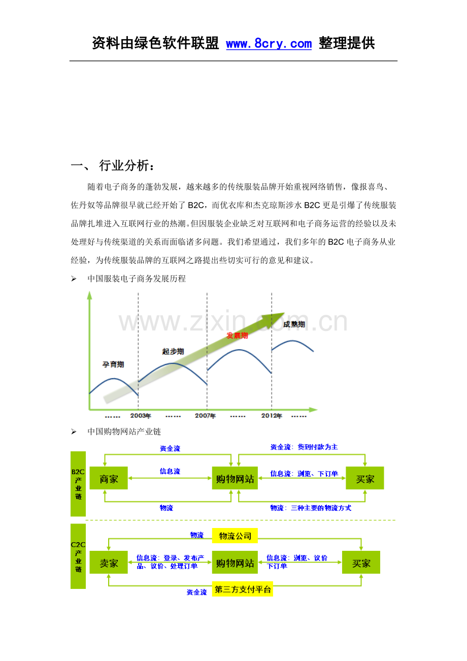 B2C网站运营方案-服装类网站经营方案.doc_第2页