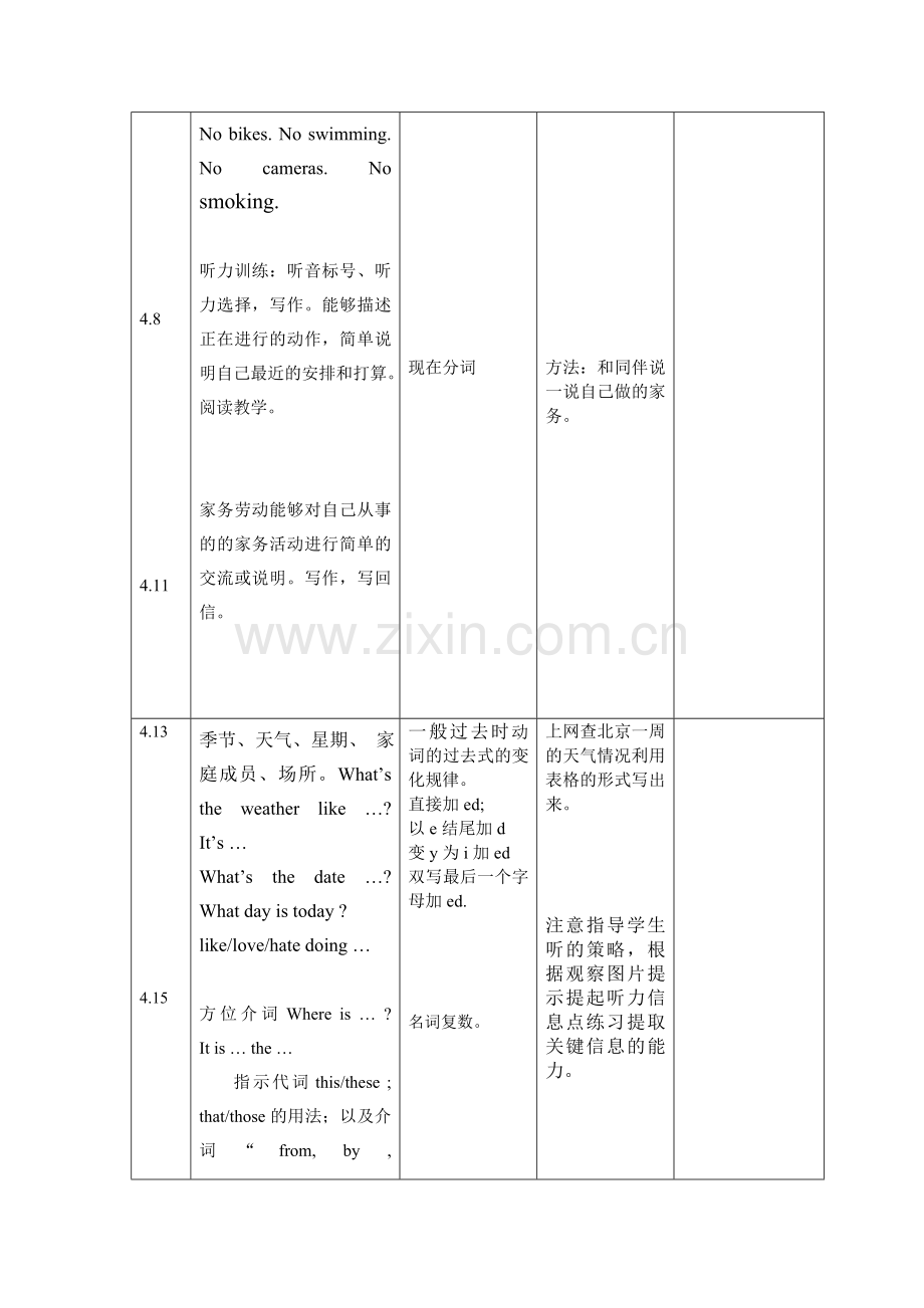 小学六年级英语复习计划.doc_第2页