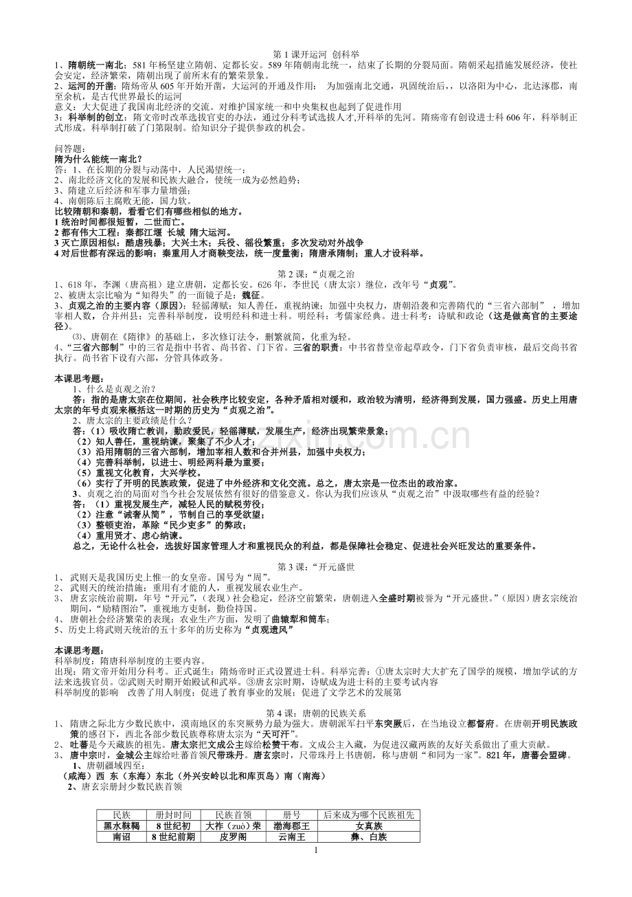 2009-2010学年岳麓版七年级历史(下册)复习资料.doc_第1页