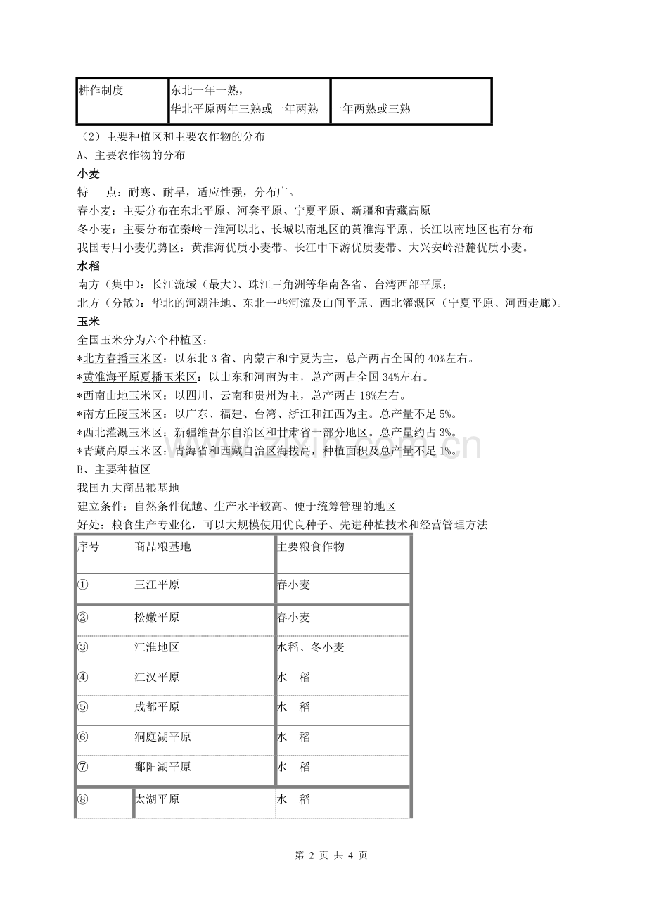 中国的农业1.doc_第2页