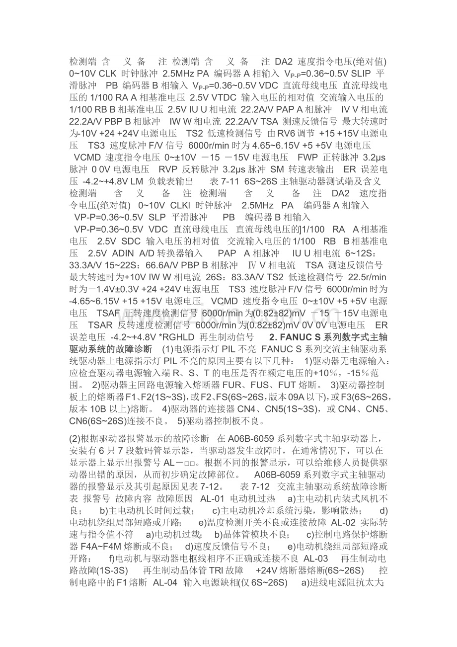 FANUCS系列数字式交流主轴驱动系统的故障诊断与维修.doc_第2页