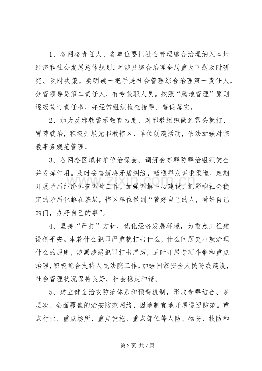 文化巷社区社会治安综合治理工作规章制度.docx_第2页