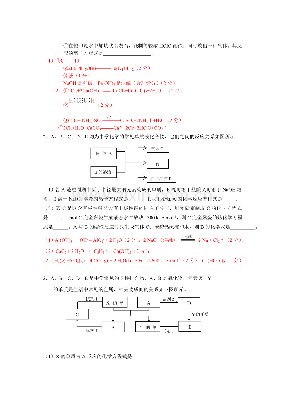 高考化学无机推断.doc_第2页