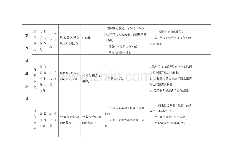 西师版小学数学六年级上教学计划.doc_第3页