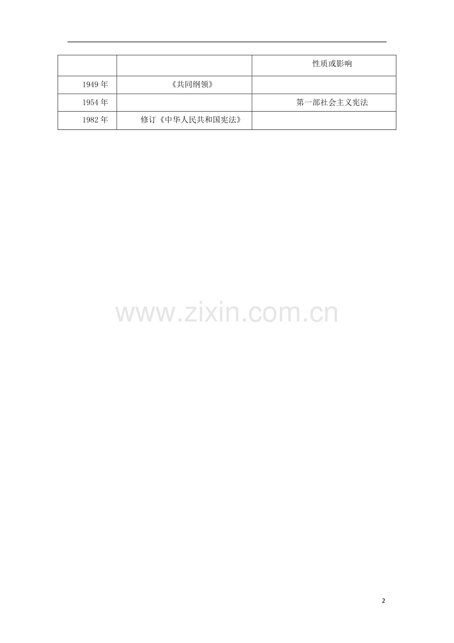 北京市房山区房山中学2012-2013学年高一化学-寒假作业-第六单元--现代中国的政治建设与祖国统一.doc_第2页