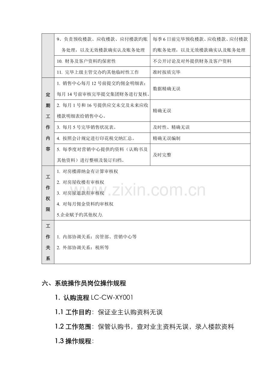 2022年房产公司系统管理员岗位说明书.doc_第2页