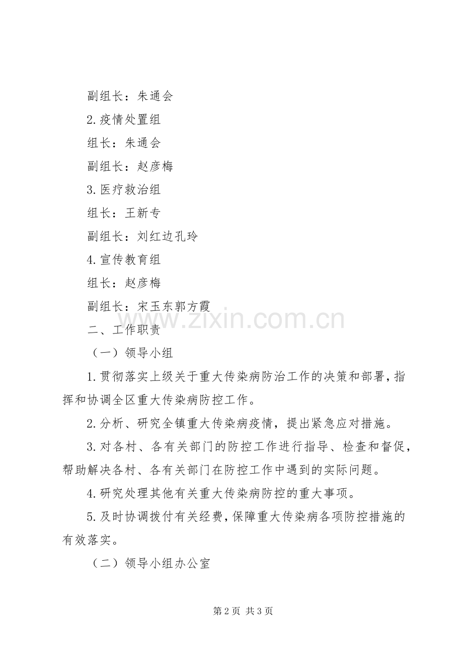 传染病疫情报告管理领导小组成员职责要求 .docx_第2页