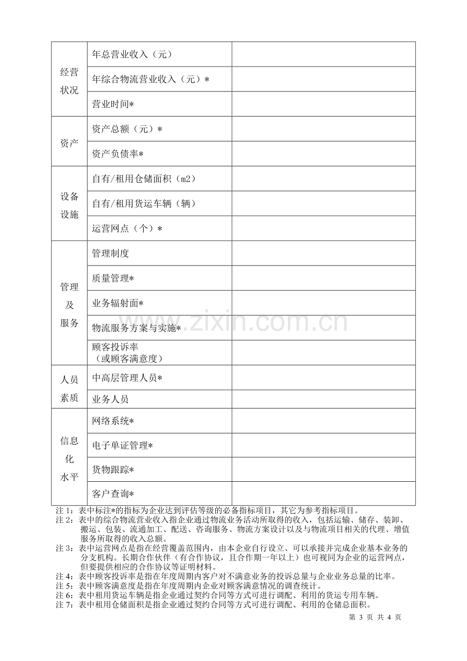 综合服务型申请表.doc_第3页