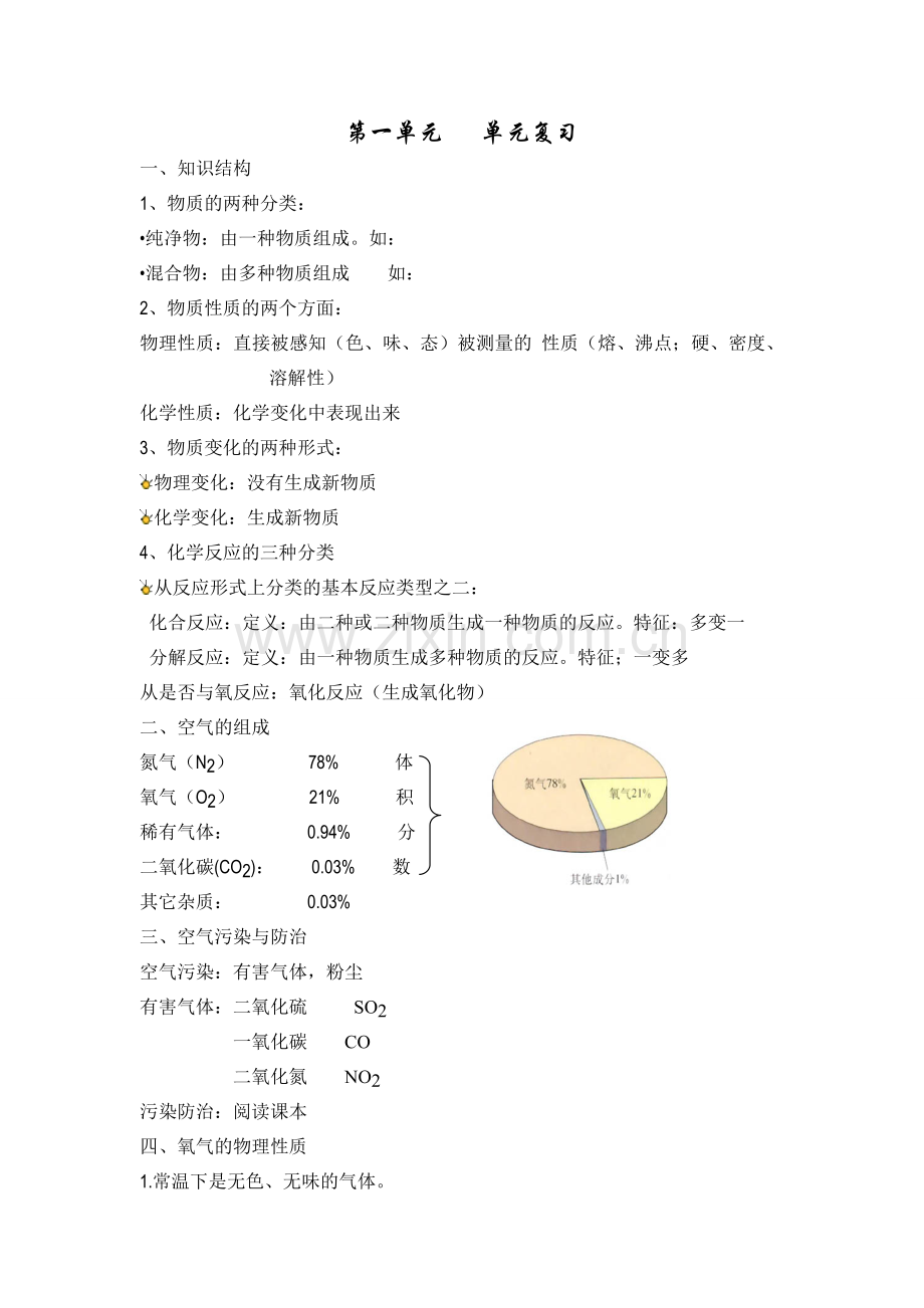 第二单元---单元复习.doc_第1页