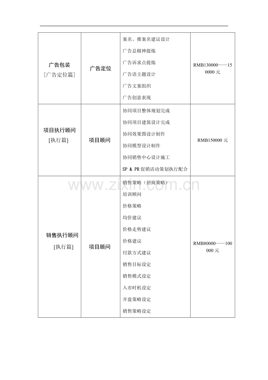 代理公司项目营销策划流程及报价.doc_第3页