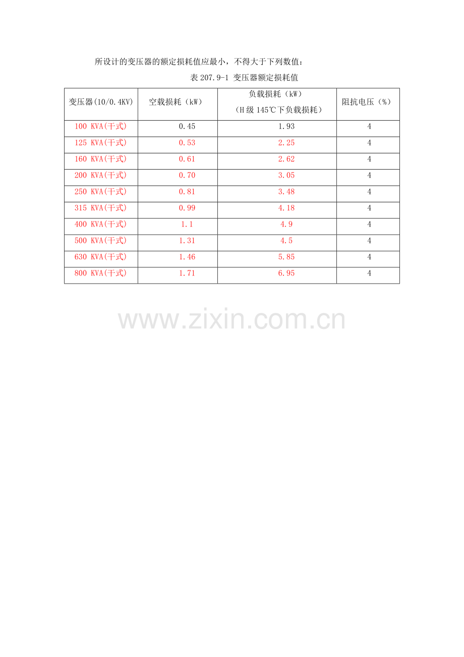 变压器技术性能要求.doc_第3页