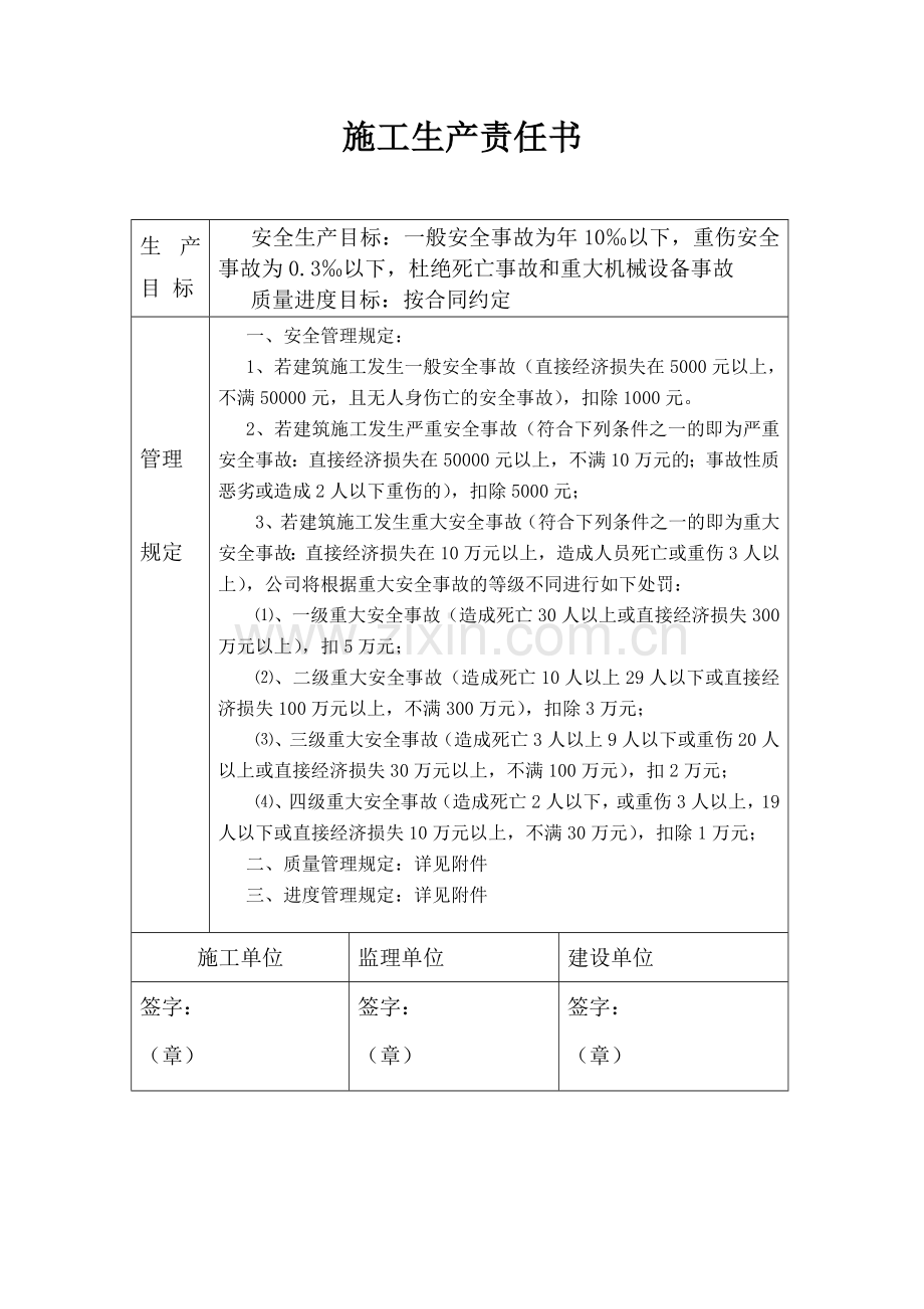 建设单位对施工单位的安全质量进度管理办法.doc_第1页