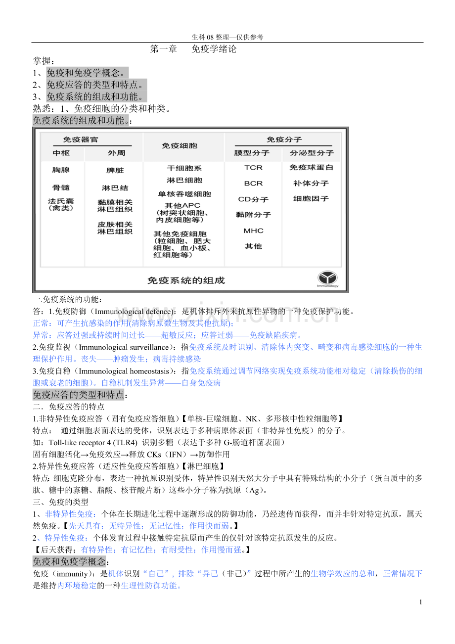 免疫学笔记2.doc_第1页