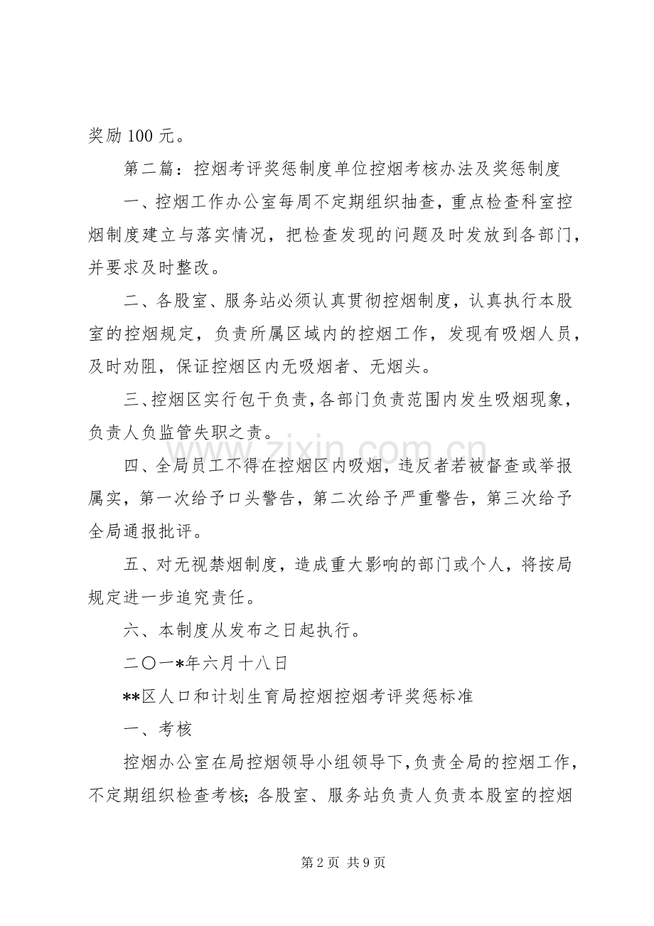 中医院控烟考评奖惩规章制度.docx_第2页