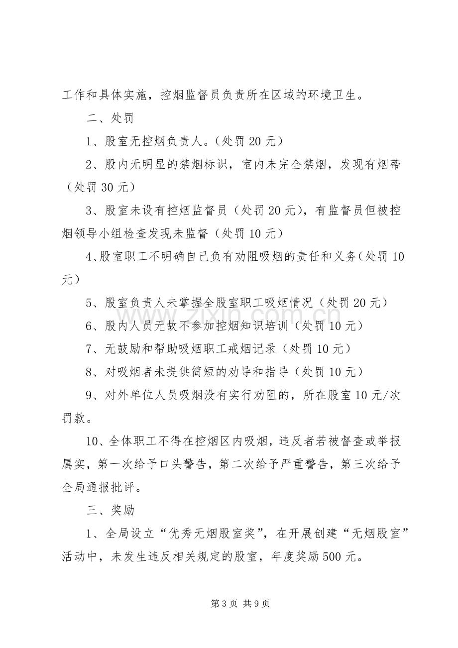 中医院控烟考评奖惩规章制度.docx_第3页