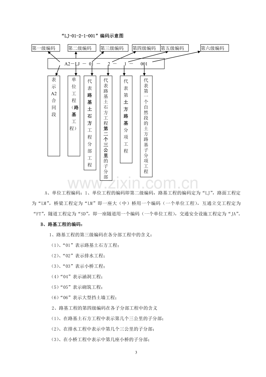 单位、分部、分项工程划分表编码规则.doc_第3页