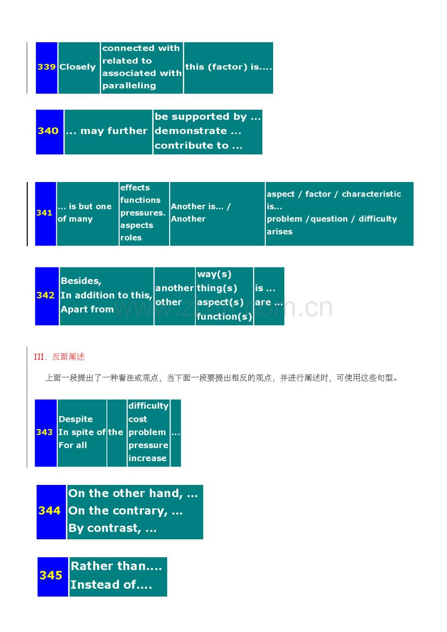 托福作文好句1.doc_第2页