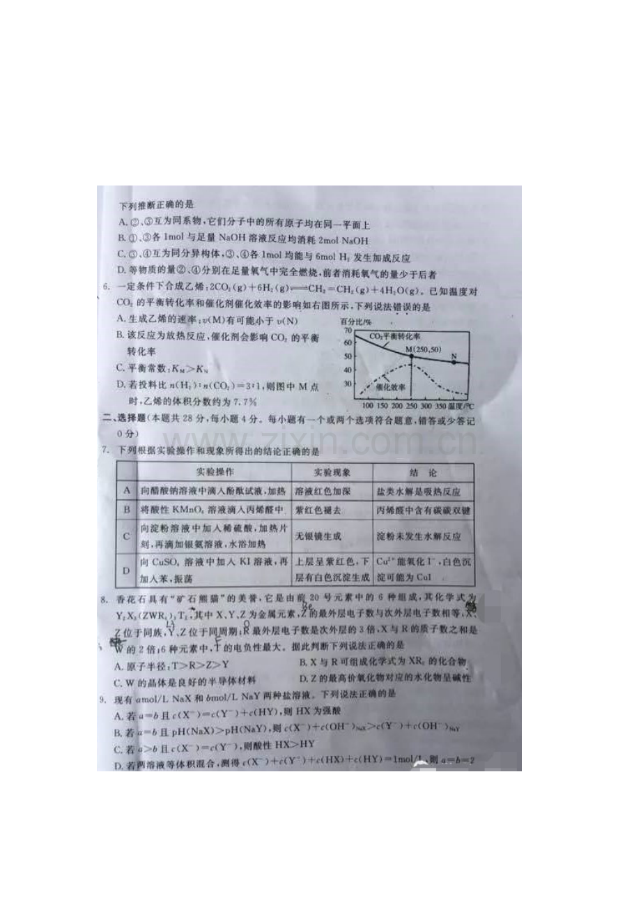 湖南省2016年高中化学竞赛A卷(带答案-图片版).docx_第2页