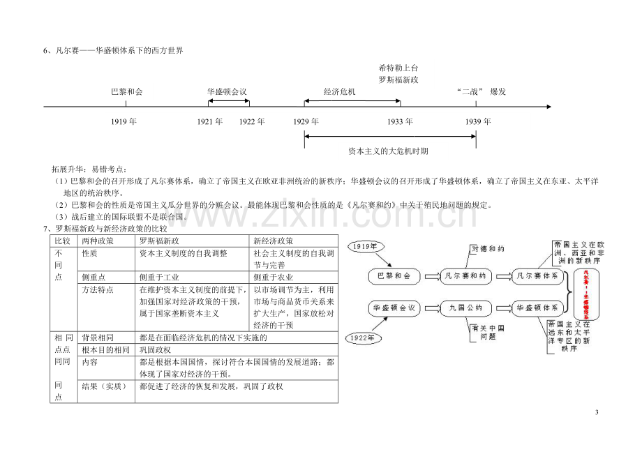 初三历史能力提升.doc_第3页