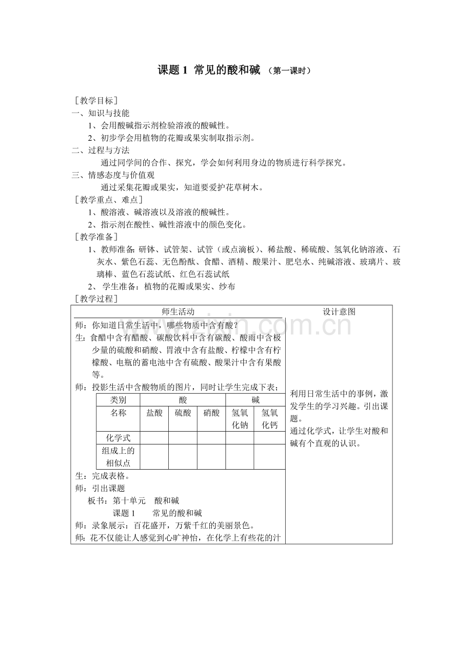 课题1常见的酸和碱.doc_第1页