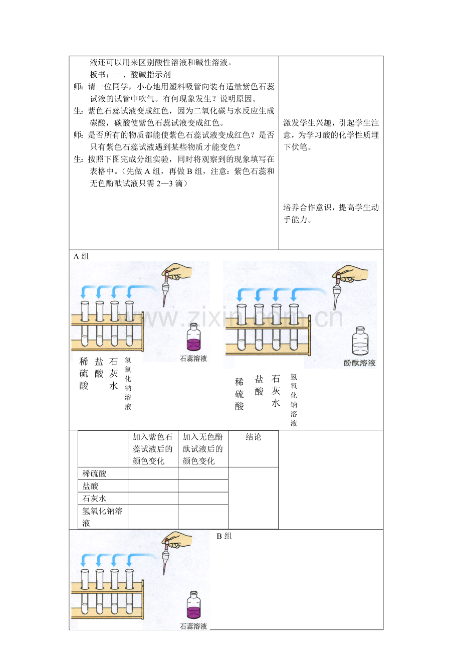 课题1常见的酸和碱.doc_第2页