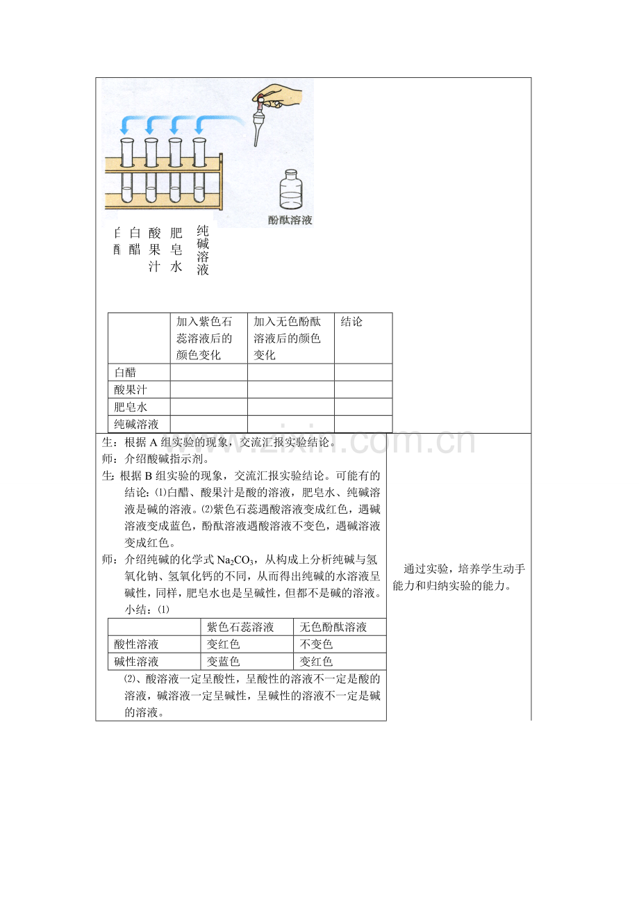 课题1常见的酸和碱.doc_第3页