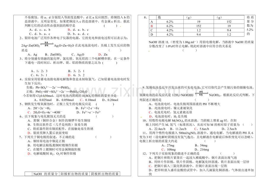 第十一讲《电化学》.doc_第2页