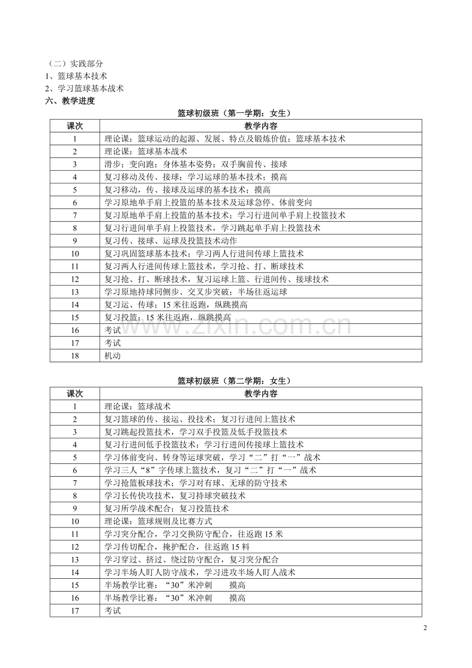 篮球课程教学大纲.doc_第2页