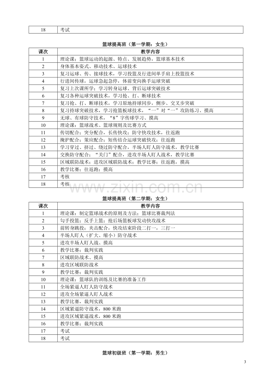 篮球课程教学大纲.doc_第3页