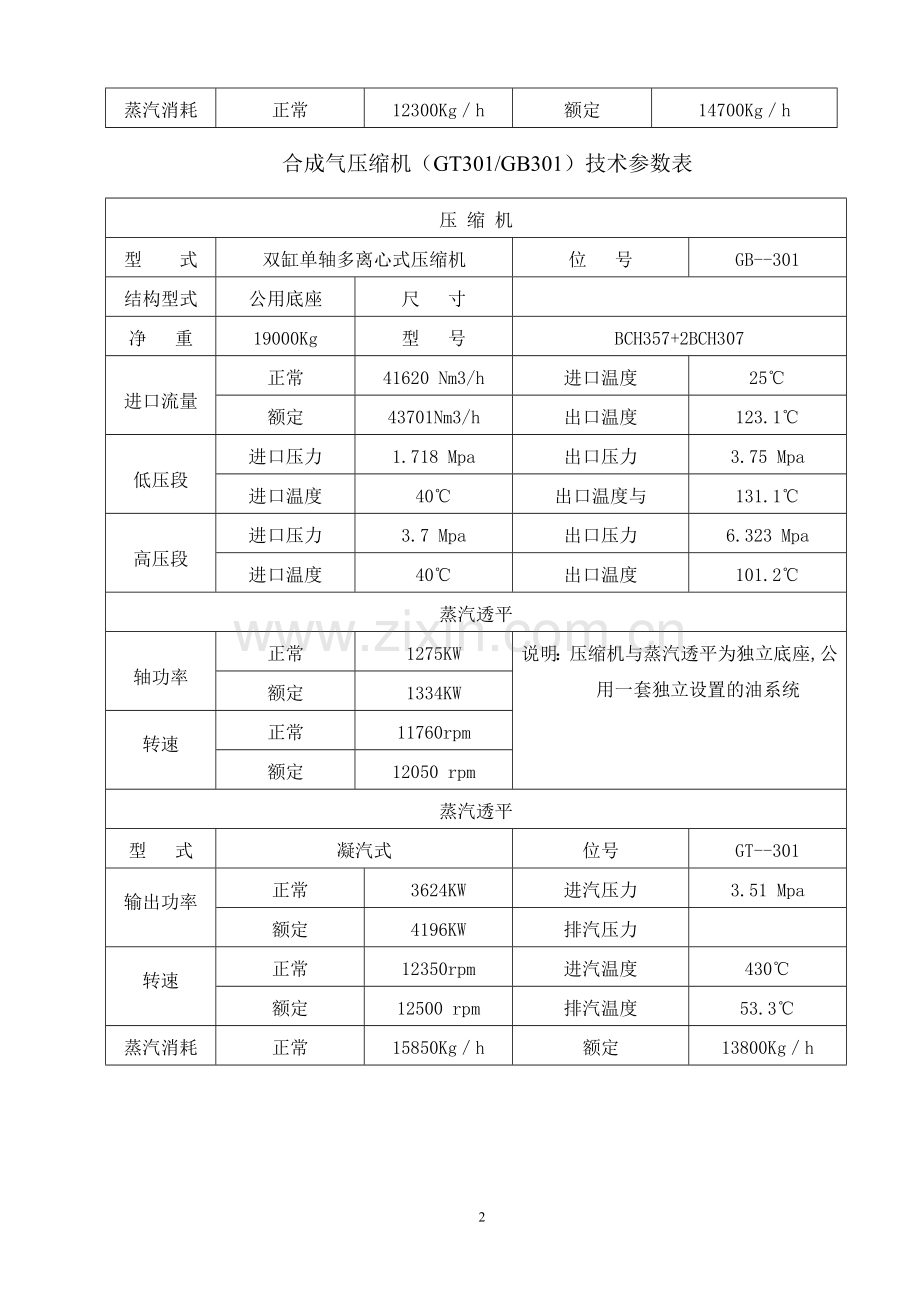 压缩机施工技术方案.doc_第3页