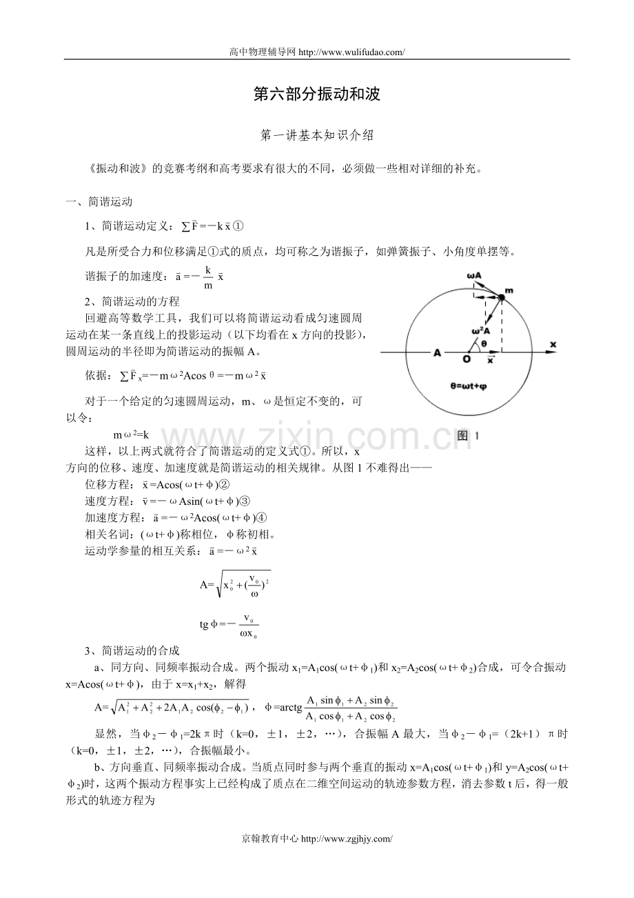 高中物理奥赛讲座第6部分：振动和波.doc_第1页