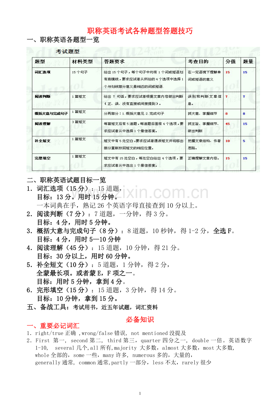 职称英语考试各种题型答题技巧.doc_第1页